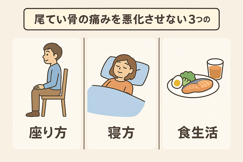 整骨院でできる尾てい骨骨折後のサポート内容イラスト