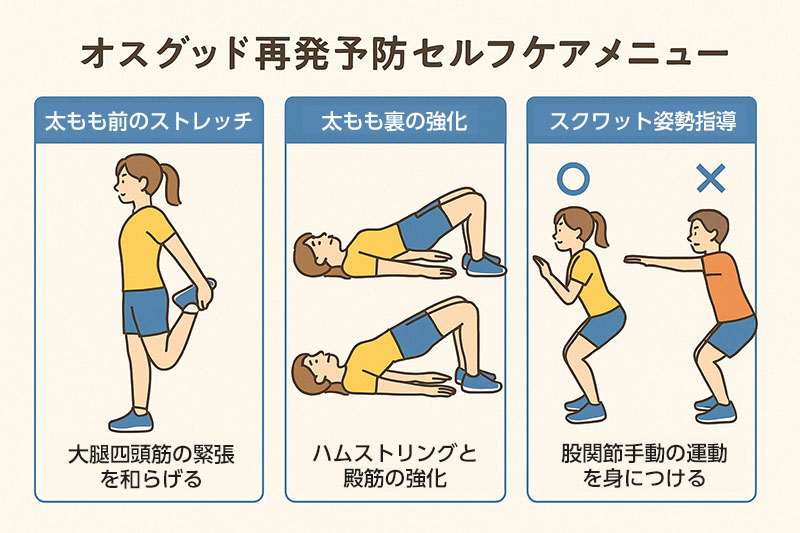 オスグット再発予防セルフケアメニューイラスト